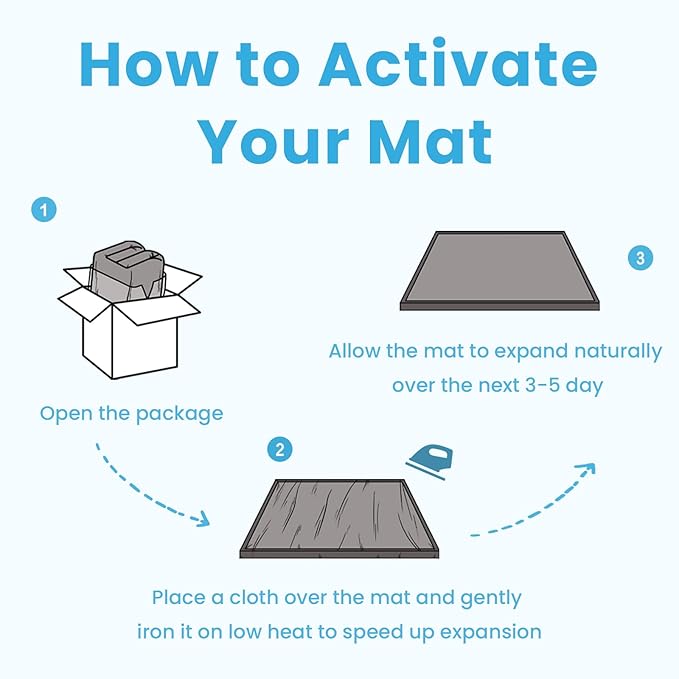 1.3" Thick Baby Play Mat for Floor Playpen, 50x50 Foam Tummy Time Mat, Padded Support Soft Plush Nursery Rug for Infant Kids Toddler Crawling Kick Activity (Dark Grey)