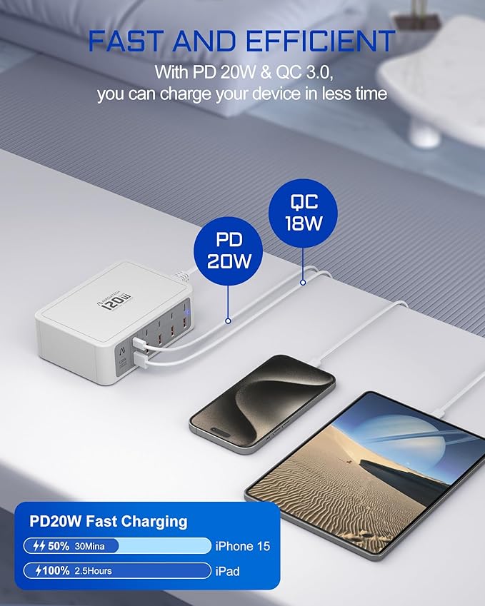 10-Ports USB and USB C Charging Station, 120W USB C Power Strip with PD3.0 and QC3.0 Fast Charging, Multiport Charging Hub for iPhone 15/14/13/12, iPad Air/Pro, Galaxy -White