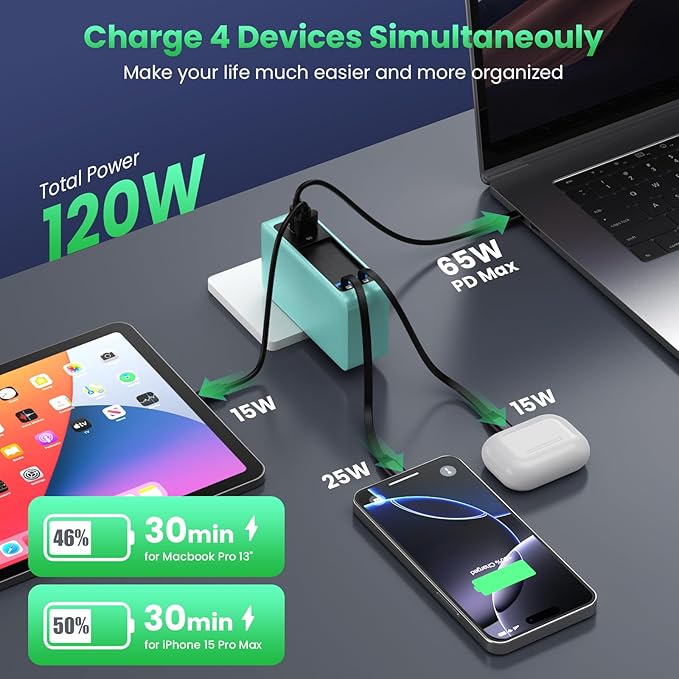 120W USB C Charger Block with 2 Built-in Retractable Cables,4-in-1 GaN IV Foldable Plug Wall Charger Fast Charging Station,PD 65W Laptop Adapter for MacBook/iPad,iPhone 16/15,Galaxy S24,Android-Green
