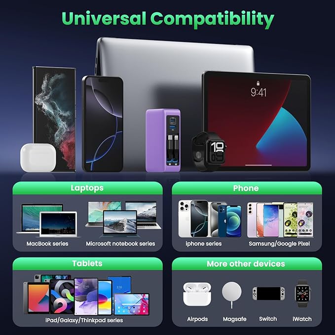 120W USB C Charger Block with 2 Built-in Retractable Cables,4-in-1 GaN IV Foldable Plug Wall Charger Fast Charging Station,PD 65W Laptop Adapter for Macbook/iPad,iPhone 16/15,Galaxy S24,Android-Purple