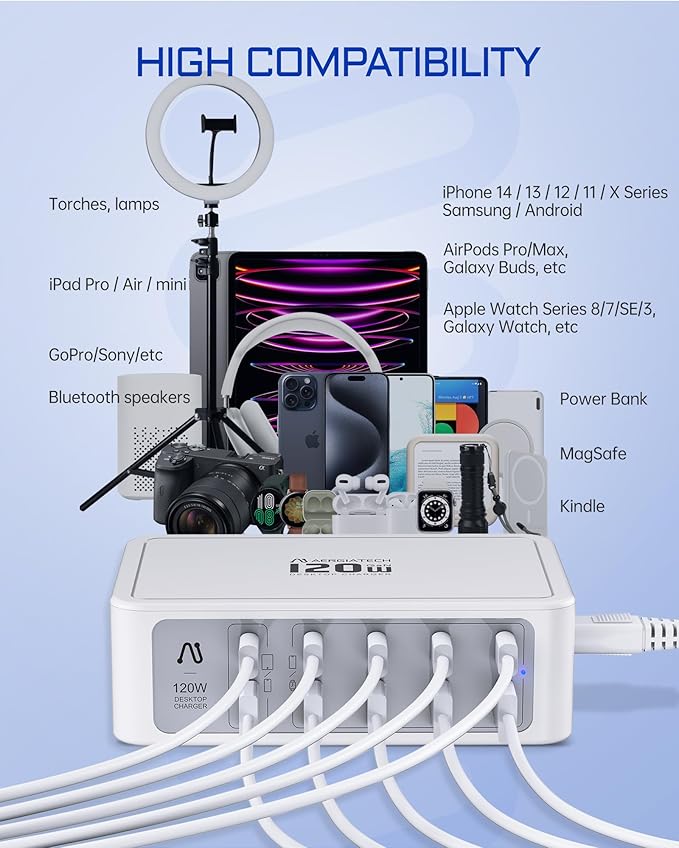 10-Ports USB and USB C Charging Station, 120W USB C Power Strip with PD3.0 and QC3.0 Fast Charging, Multiport Charging Hub for iPhone 15/14/13/12, iPad Air/Pro, Galaxy -White