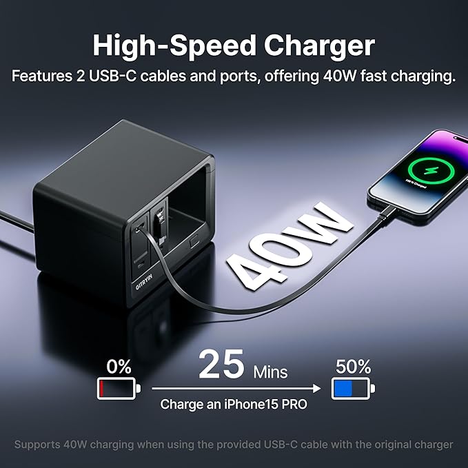 10-in-1 Desktop Charging Station with 2 Retractable Type-C Wall Chargers, 40W USB-C Power Strip with Flat Plug, Extension Cord with 1020J Surge Protection for Home Office