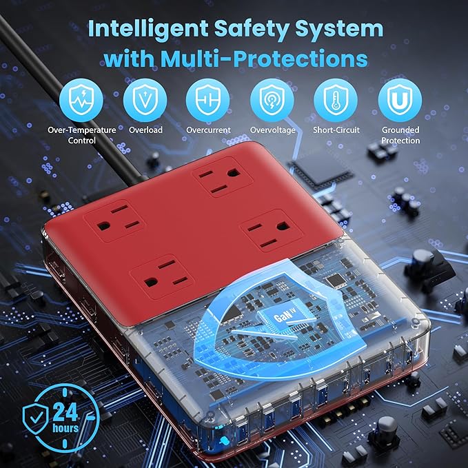 12-in-1 Charging Station USB C Power Strip with 5ft Cord,105W GaN IV USB C Charger Block,4 AC Outlets,4 USB-A,4 USB-C for MacBook,iPhone 16/15/14,Fast Charging Desktop Charger for Office (A-Red)