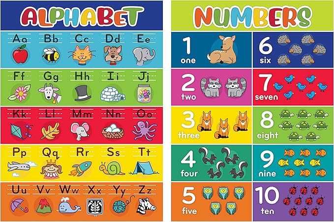 Youngever Alphabet, Numbers 1-10 Laminated Educational Posters for Toddlers, Teaching Posters, Classroom Posters (24 x 18 inch)