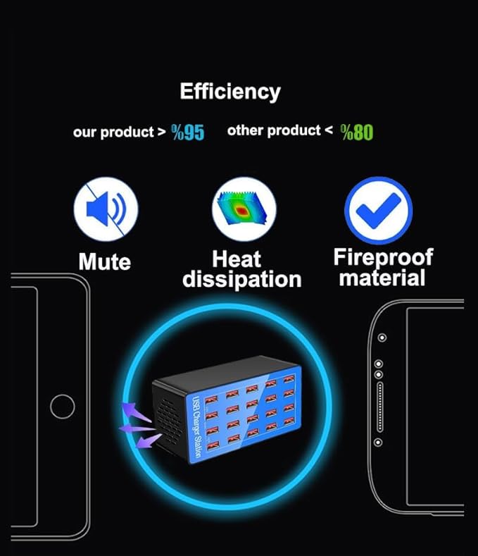 100W 20-Port Multi-Device USB Charging Station - Supports simultaneous Charging for Smartphones, Tablets, smartwatches and Other USB-Powered Devices.(20 Port Charger Station-Blue)