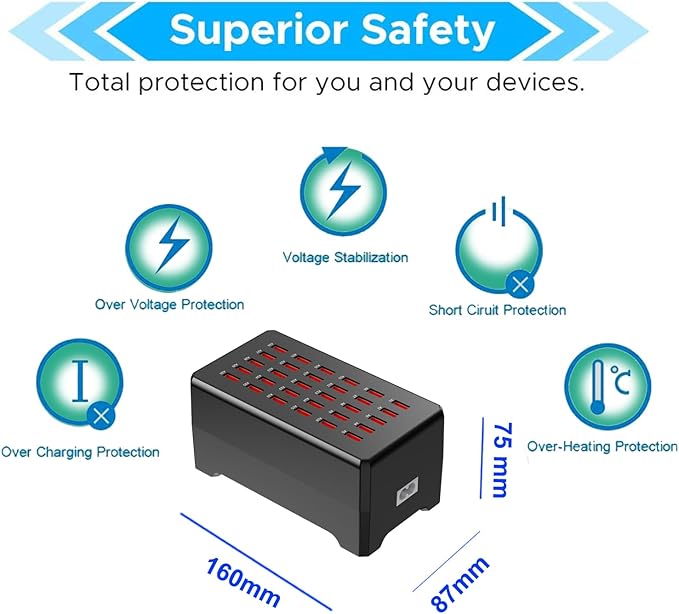 150W 30-Port Multi-Device USB Charging Station - Supports simultaneous Charging for Smartphones, Tablets, smartwatches and Other USB-Powered Devices.(30 Port Charger Station-Black)