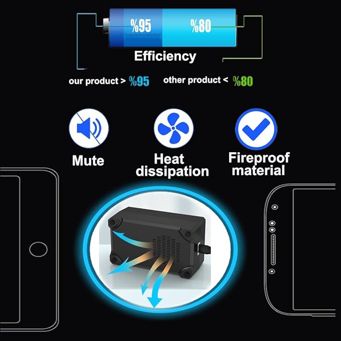 150W 30-Port Multi-Device USB Charging Station - Supports simultaneous Charging for Smartphones, Tablets, smartwatches and Other USB-Powered Devices.(30 Port Charger Station-Black)