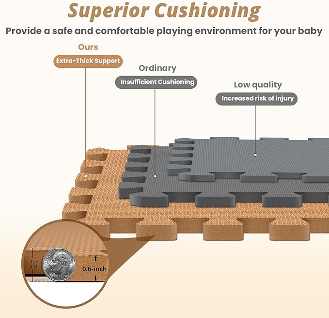 16 Tiles Baby Play Mat for Floor, EVA Foam Baby Floor Play Mat with 0.6 Inch Thick Interlocking Foam Tiles, Foam Floor Tiles for Baby, Toddlers and Kids (White-Brown-Grey, 16PCS)