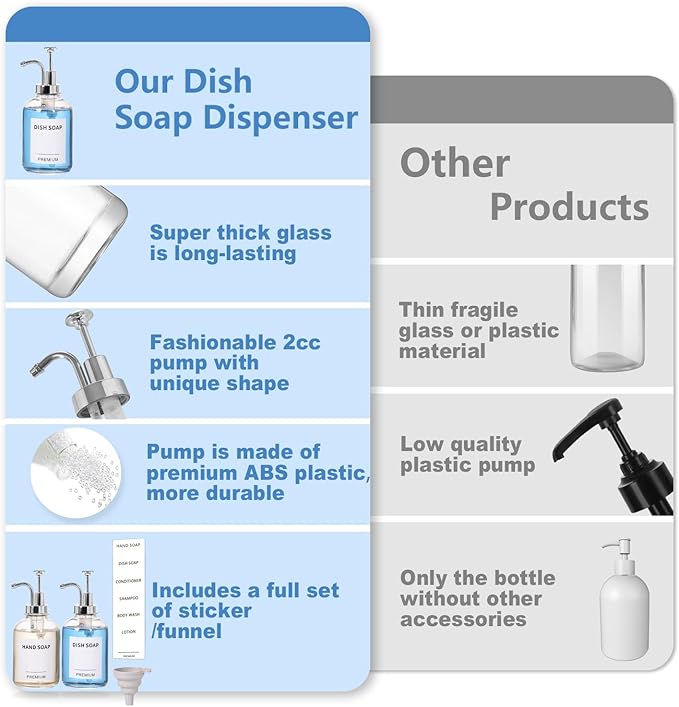 12oz Dish Soap Dispenser for Kitchen, Hand Glass Soap Dispenser Set with Pump, Tray, Funnel for Bathroom, Shower, Laundry, Liquid, Lotion (Silver 2 Pack Clear Bottles with 12 Stickers)