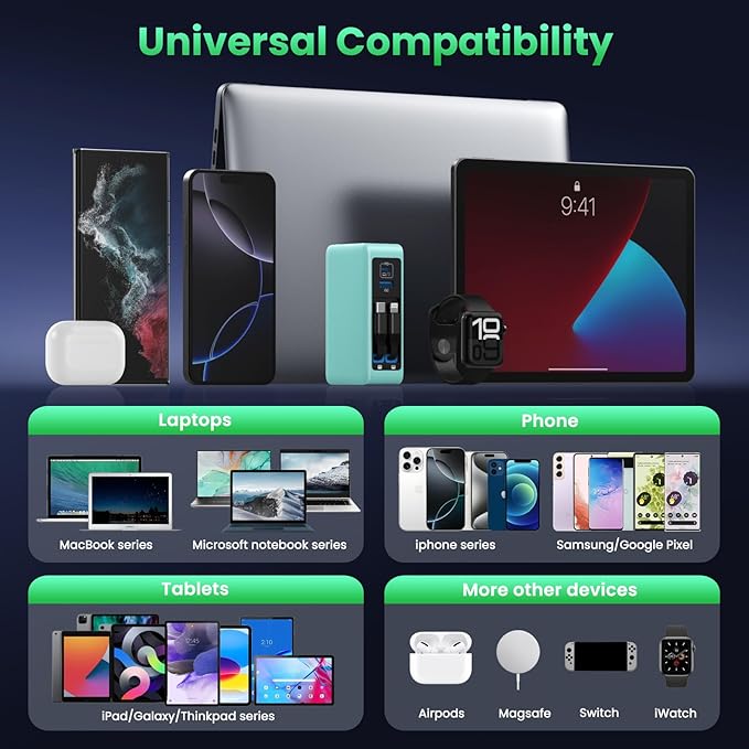 120W USB C Charger Block with 2 Built-in Retractable Cables,4-in-1 GaN IV Foldable Plug Wall Charger Fast Charging Station,PD 65W Laptop Adapter for MacBook/iPad,iPhone 16/15,Galaxy S24,Android-Green