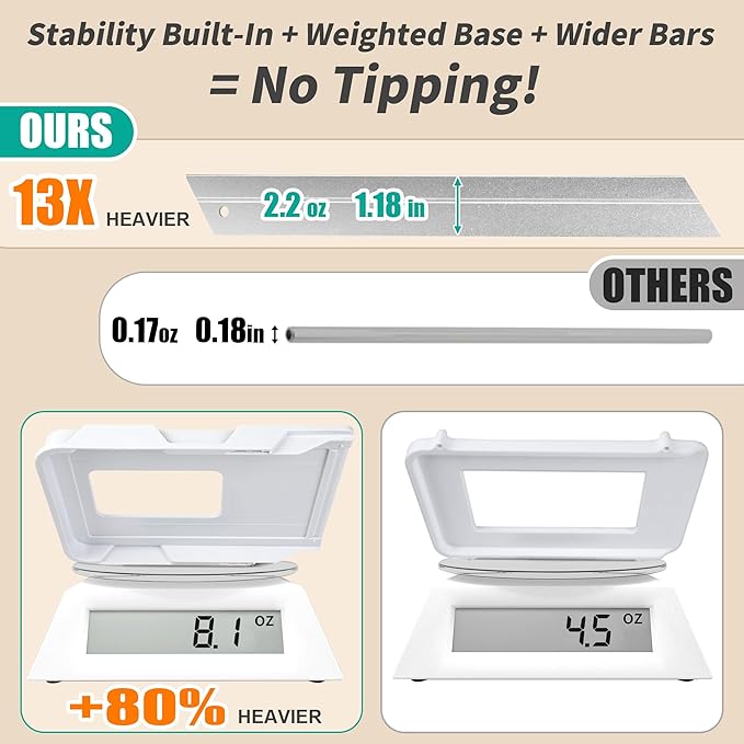 1 Pack Bathroom Organizers and Storage - Multi-Purpose,2-Tier Clear Pull Out Organization for Bathroom,Under Sink,Kitchen,Vanity,Countertop,Cabinet,Pantry & Medicine Cabinet,White