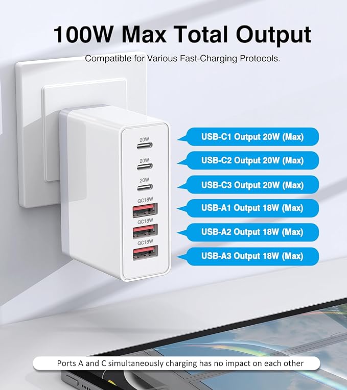 100W USB C Wall Charger,6-Port PD Fast USB C Charging Block,3 Type C+3Type A Multiport Plug,6 in 1 Charger Compatible with for iPhone 16/15/14/13/12/ProMax,iPad,AirPods4,Galaxy S25/S24,Watch,AirPorts