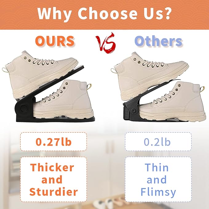 YIHATA Shoe Slots Organizer, Adjustable Shoe Stacker Storage Space Saver, Double Deck Shoe Rack Holder for Closet Organization, Thickening Quality Upgrade (16Pack, White)