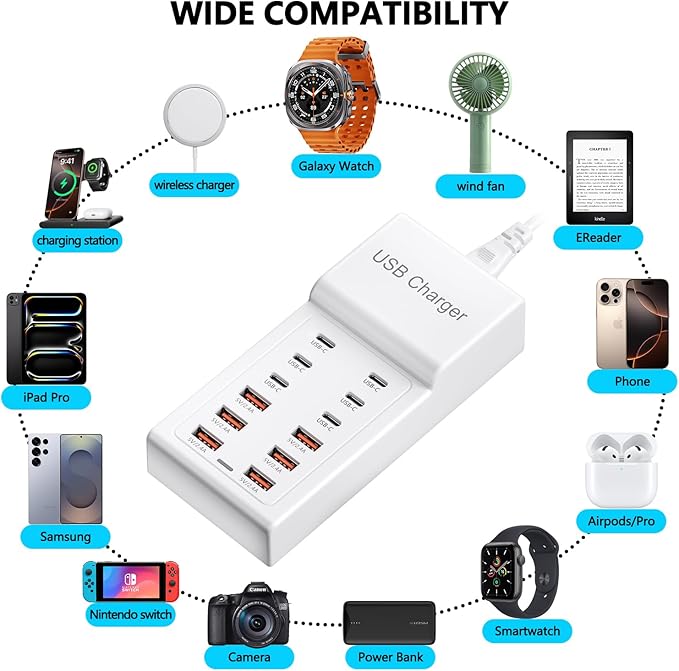 12-Port USB Charger 50W USB Charging Station, Fast Charger Hub for iPhone 15/14/13/12/Samsung/Tablet/Watch/Headphones/Laptop/Multiple Devices