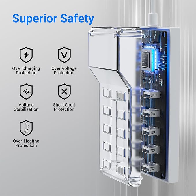 10-Port USB Charger Station, 50W10A Multiport Charger Hub for iPhone, Galaxy, iPad & More