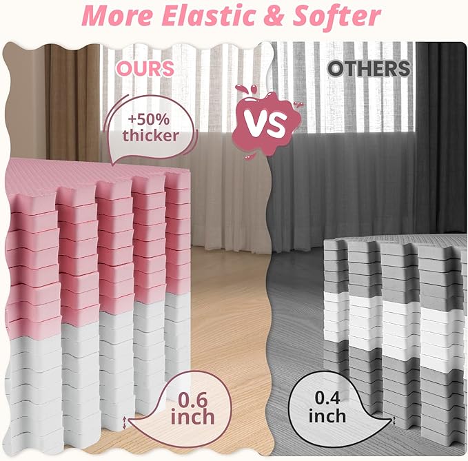 16 Tiles Baby Play Mat for Floor, EVA Foam Baby Floor Play Mat with 0.6 Inch Thick Interlocking Foam Tiles, Foam Floor Tiles for Baby, Toddlers and Kids (Grey-White- Pink, 16PCS)