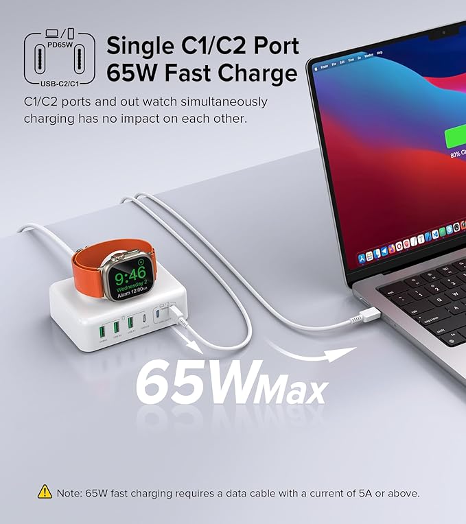 170W USB C Charging Station Block, Travel Charger for Multiple Devices, USB C Charger Plug for iPhone 16 15 14 13 12 Series, Apple Watch Ultra SE 10 9 8 7 6 5 4 3 2, AirPods, MacBook Pro Air, iPad