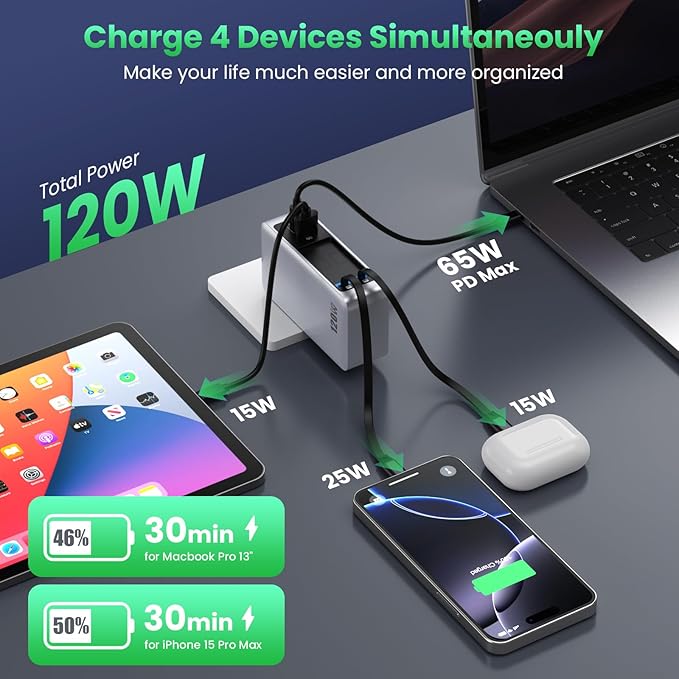 120W USB C Charger Block with 2 Built-in Retractable Cables,4-in-1 GaN IV Foldable Plug Wall Charger Fast Charging Station,PD 65W Laptop Adapter for Macbook/iPad,iPhone 16/15/14,Galaxy S24,Android etc