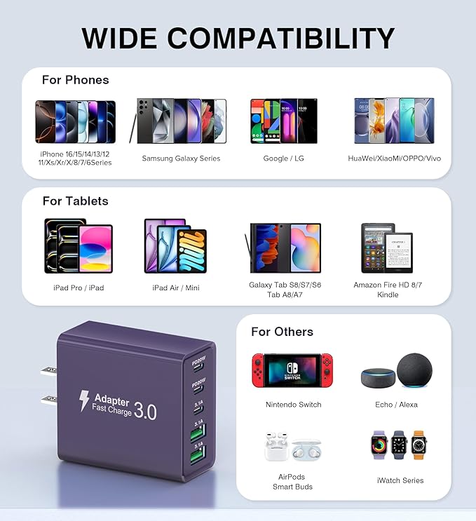 [2Pack] 60W USB C Plug,5-Port Fast Charger Block PD+QC Cube Wall Charging Box Brick for iPhone 16/15/14/13 for Samsung Galaxy S24/S23/S22/S21+/S21 Ultra, Magsafe Wireless Charger,(Purple)