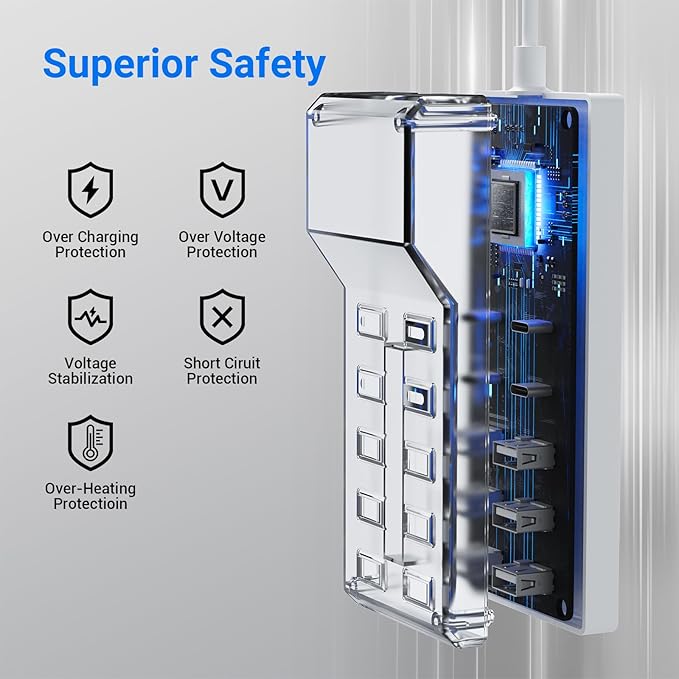 10-Port USB C Charger Block (6 USB-A Port & 4 USB-C Port), 50W10A Multiport Charger Hub for iPhone, Galaxy, iPad & More