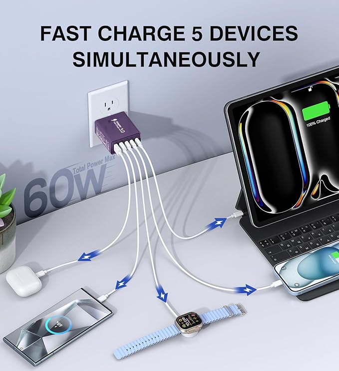 [2Pack] 60W USB C Plug,5-Port Fast Charger Block PD+QC Cube Wall Charging Box Brick for iPhone 16/15/14/13 for Samsung Galaxy S24/S23/S22/S21+/S21 Ultra, Magsafe Wireless Charger,(Purple)