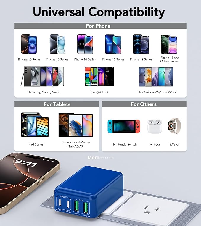 [2-Pack] Flat USB C Wall Charger,40W Fast USB C Charger Block,4-Port PD Power Adapter +QC Wall Plug Multiport Type C Charging Block Cube Compatible with iPhone 16 15 14 13 12 11 Pro Max XR XS 8(Blue)