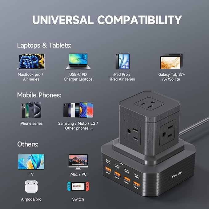100W USB C Charging Station 13-in-1 Surge Protector Power Strip with 4 PD USB-C & 4 USB-A Ports, Adapt to MacBook Pro/Air, iPhone 15/14, iPad, and Multi-Device Office and Home Chargers