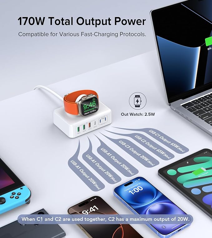 170W USB C Charging Station Block, Travel Charger for Multiple Devices, USB C Charger Plug for iPhone 16 15 14 13 12 Series, Apple Watch Ultra SE 10 9 8 7 6 5 4 3 2, AirPods, MacBook Pro Air, iPad