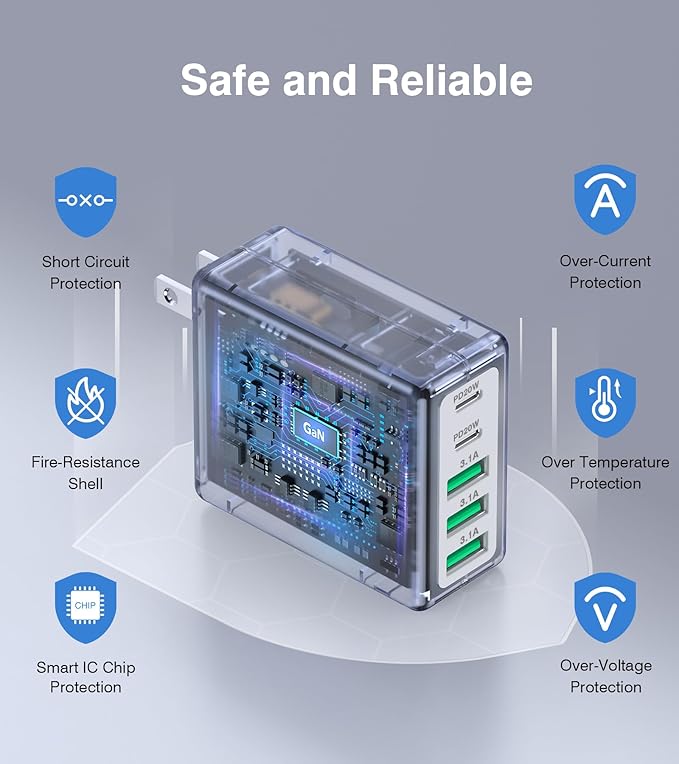 [2-Pack] 50W USB C Wall Charger Block,5-Port Type C Fast Charging Brick Cube Dual PD Power Adapter&QC Multiport Wall Plug Adapter for iPhone 16 15 Pro Max,AirPods 4,iPad,Samsung,Watch10,Ultra2