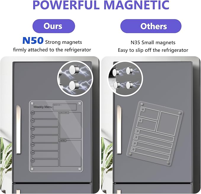 16''x12'' Acrylic Meal Planner Magnetic Menu Board for Kitchen Fridge, Clear Weekly Calendar Planning Board Noteboard Dry Erase Board to Do/Grocery/Shopping List/Chore Chart Includes 6 Markers