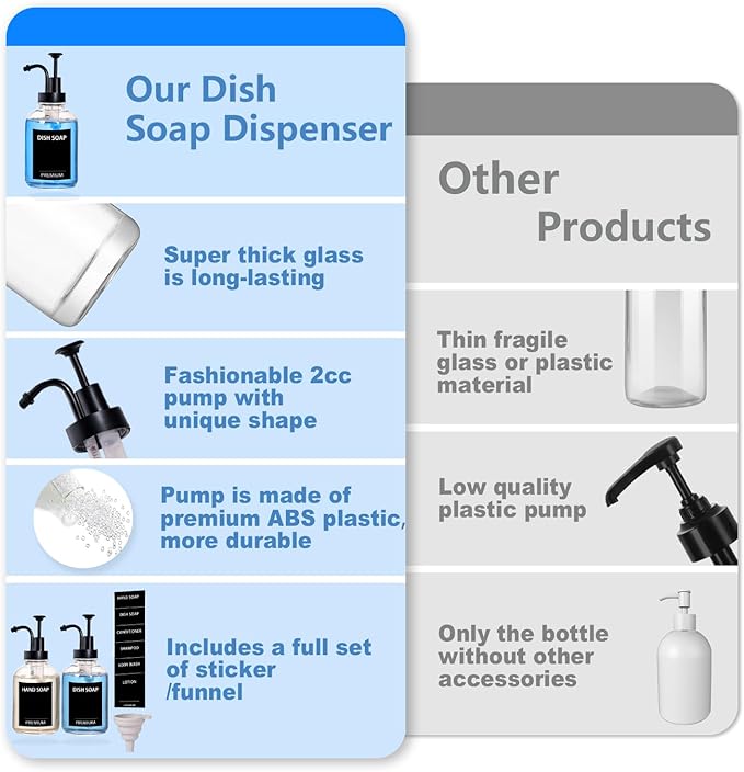 12oz Dish Soap Dispenser for Kitchen, Hand Glass Soap Dispenser Set with Pump, Tray, Funnel for Bathroom, Shower, Laundry, Liquid, Lotion (Black 2 Pack Clear Bottles with 12 Stickers)