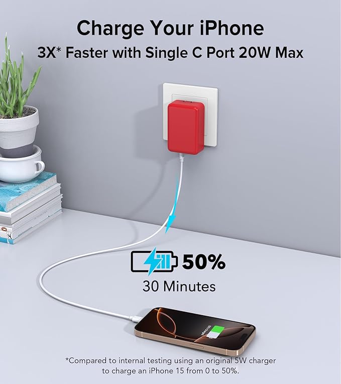 [2-Pack] Flat USB C Wall Charger,40W Fast USB C Charger Block,4-Port PD Power Adapter +QC Wall Plug Multiport Type C Charging Block Cube Compatible with iPhone 16 15 14 13 12 11 Pro Max XR XS 8 7(Red)