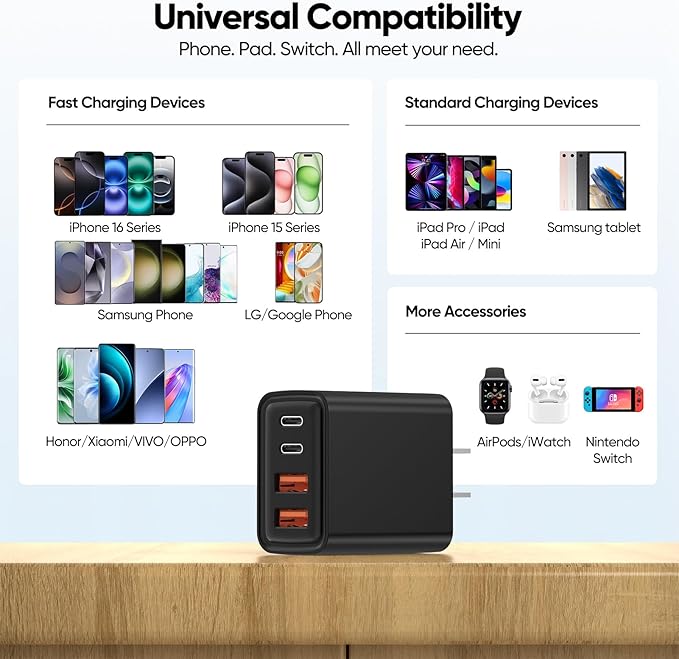 [2-Pack] USB C Wall Charger,80W 4-Port Type C Fast Charging Block,USBC Multiport Wall Plug PD&QC GaN Charging Cube with 6.6FT USB C Cable for iPhone 16/15/14/13/12/11/Pro Max/XS/XR, iPad, Samsung