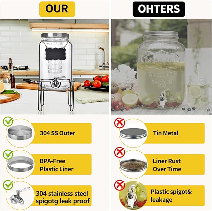 2 Gallon Glass Drink Dispenser, Drink Dispenser for Parties, Beverage Dispenser with Stand, Fruit Infuser, 100% Leakproof Spigot, Ideal for Lemonade, Juice, Iced Tea, Laundry Detergent Dispenser