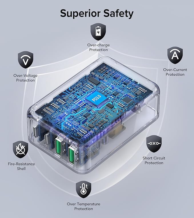 [2-Pack] Flat USB C Wall Charger,40W Fast USB C Charger Block,4-Port PD Power Adapter +QC Wall Plug Multiport Type C Charging Block Cube Compatible with iPhone 16 15 14 13 12 11 Pro Max XR XS 8 7(Red)