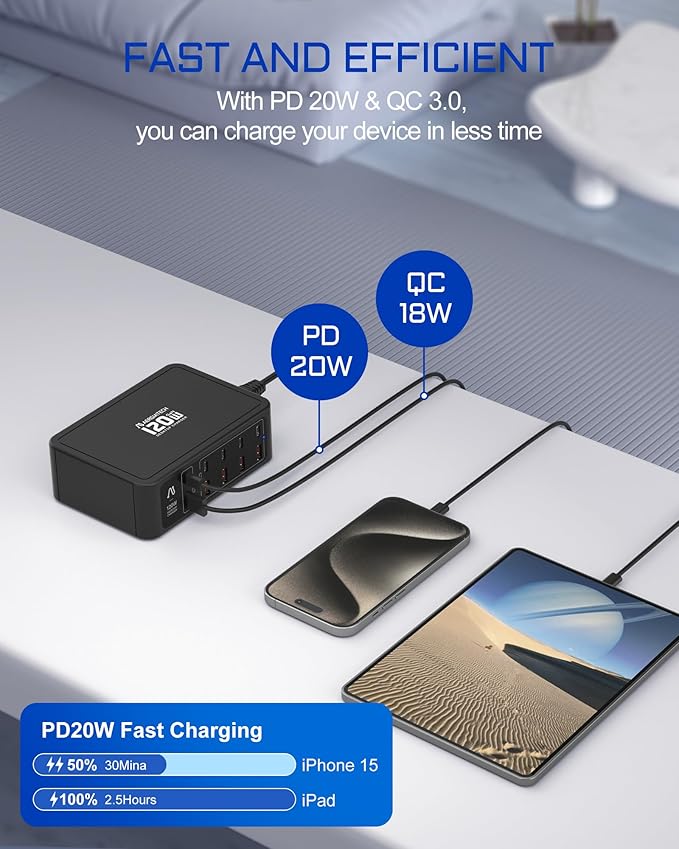 10-Ports USB C Charging Station, 120W Travel USB Power Strip with EU European Plug and US Plug, Multiport Charging Hub for iPhone 15/14/13/12, iPad Air/Pro, Galaxy -Black