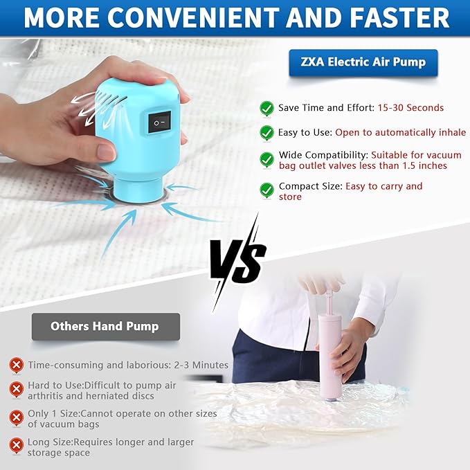 ZXA Vacuum Storage Bags with Electric Air Pump, 8 Pack (4 Large, 4 Jumbo) Vacuum Seal Bags for Clothing, Space Saver Vacuum Storage Bags for Blanket, Duvets, Pillows, Comforters - Blue