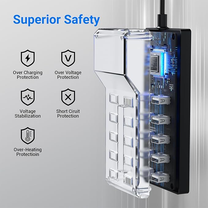 10-Port USB Charger Station, 50W10A Multiport Charger Hub for iPhone, Galaxy, iPad & More