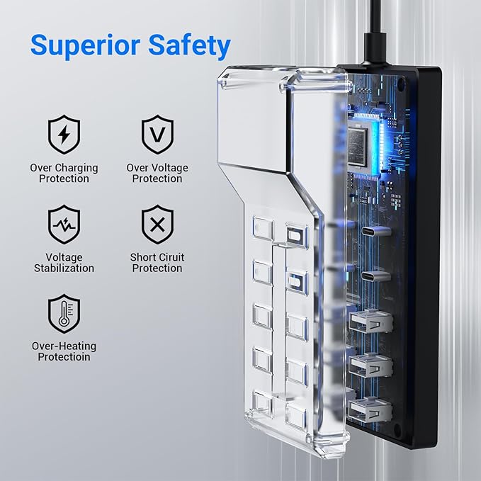 10-Port USB C Charger Block (6 USB-A Port & 4 USB-C Port), 50W10A Multiport Charger Hub for iPhone, Galaxy, iPad & More