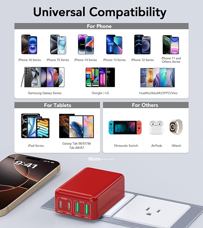 [2-Pack] Flat USB C Wall Charger,40W Fast USB C Charger Block,4-Port PD Power Adapter +QC Wall Plug Multiport Type C Charging Block Cube Compatible with iPhone 16 15 14 13 12 11 Pro Max XR XS 8 7(Red)