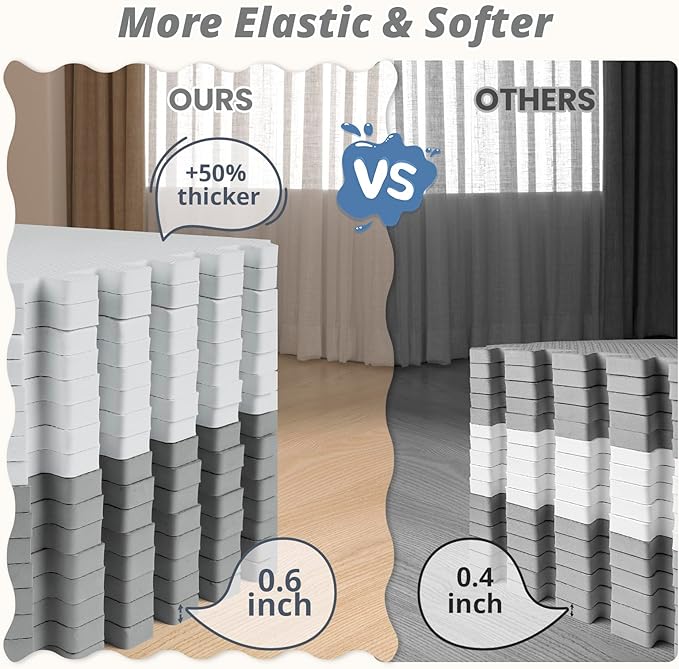 16 Tiles Baby Play Mat for Floor, EVA Foam Baby Floor Play Mat with 0.6 Inch Thick Interlocking Foam Tiles, Foam Floor Tiles for Baby, Toddlers and Kids (Grey-White, 16PCS)