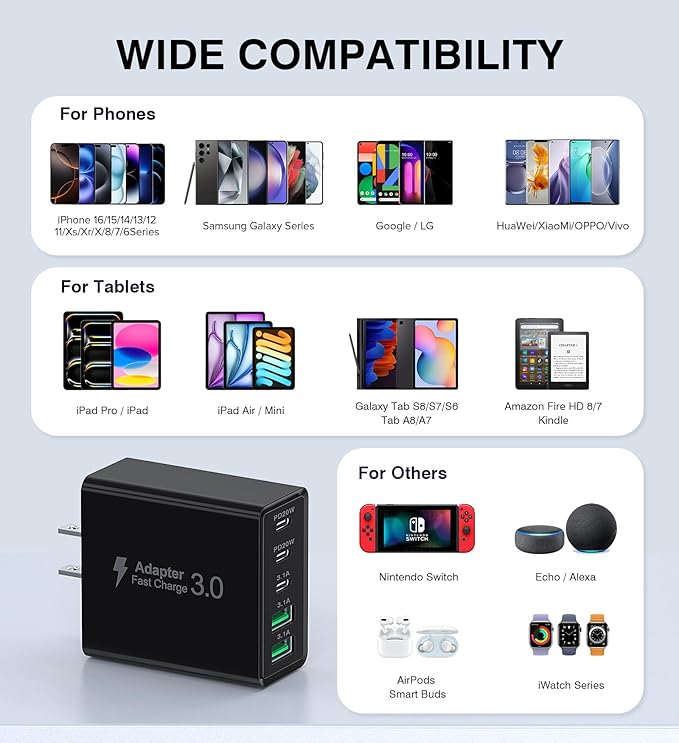 [2-Pack] USB C Wall Charger, 60W Type C Charger Block 5-Port Fast Charging Blocks,3USB C+2USB A Multiport Plug,PD Power Adapter Brick Cube for iPhone 16/15/14/13/12/Pro,iPad,Samsung,for Switch（Black）