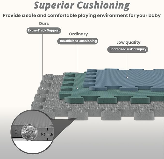 16 Tiles Baby Play Mat for Floor, EVA Foam Baby Floor Play Mat with 0.6 Inch Thick Interlocking Foam Tiles, Foam Floor Tiles for Baby, Toddlers and Kids (Grey-White, 16PCS)