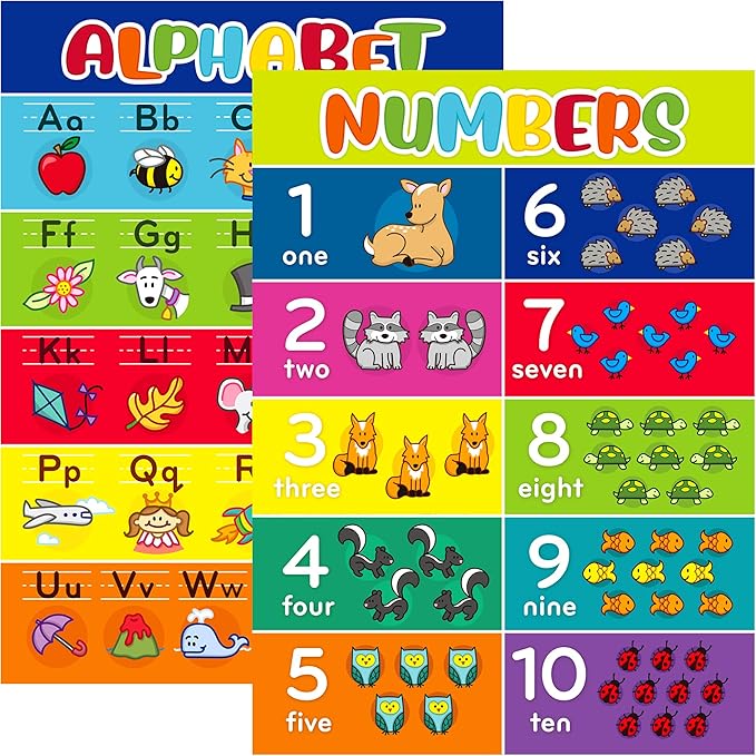 Youngever Alphabet, Numbers 1-10 Laminated Educational Posters for Toddlers, Teaching Posters, Classroom Posters (24 x 18 inch)