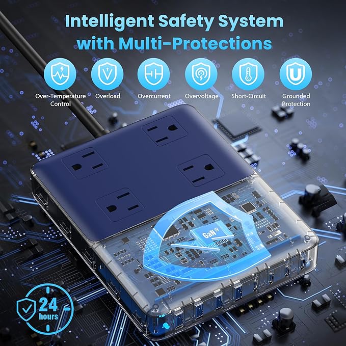 12-in-1 Charging Station USB C Power Strip with 5ft Cord,200W GaN IV USB C Charger Block,4 AC Outlets,4 USB-A,4 USB-C for MacBook,iPhone 16/15/14,Fast Charging Desktop Charger for Office (A-Blue)