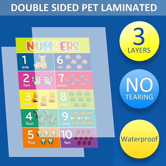 Youngever Alphabet, Numbers 1-10 Laminated Educational Posters for Toddlers, Teaching Posters, Classroom Posters (24 x 18 inch)