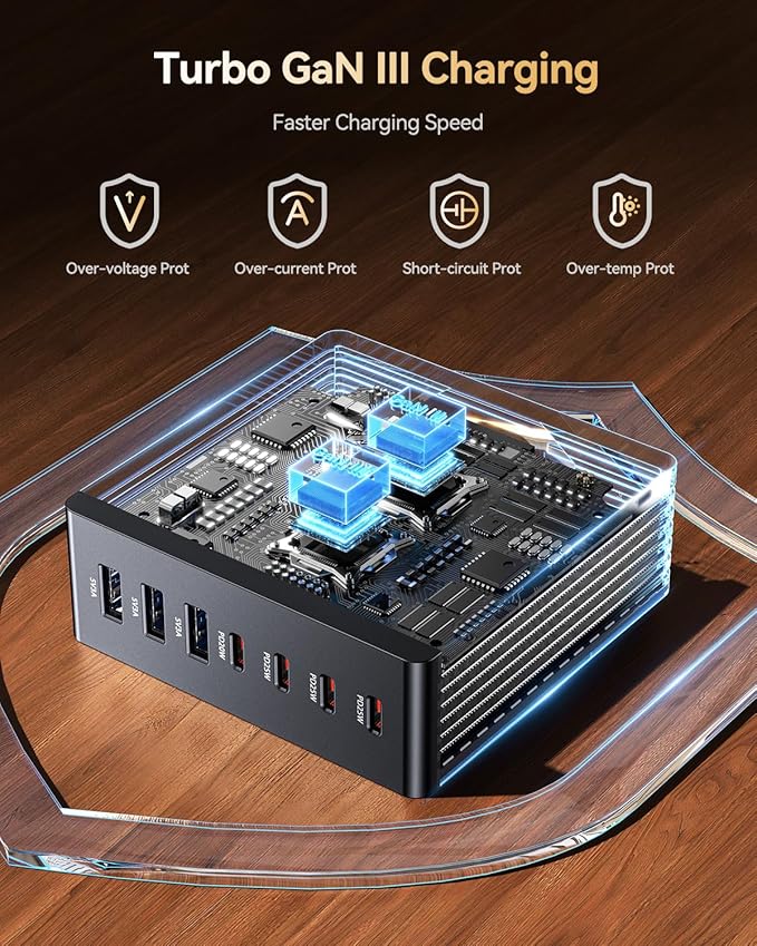 140W USB C Charger Block, GaN III 7 Port Fast Charging Station, PD 3.0 USB Wall Charger for Multiple Devices, Portable Power Strip Laptop Charging Hub Travel Adapter for iPad iPhone Samsung Android