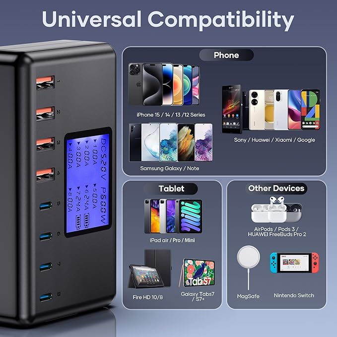 152W Charging Station, 8-Port Desktop USB-C & USB-A Charger Hub, 20W 4xUSB-C & 18W 4xUSB-A, Compatible With iPhone 15/14/13 Pro/Max, iPad, Samsung Galaxy Note S23